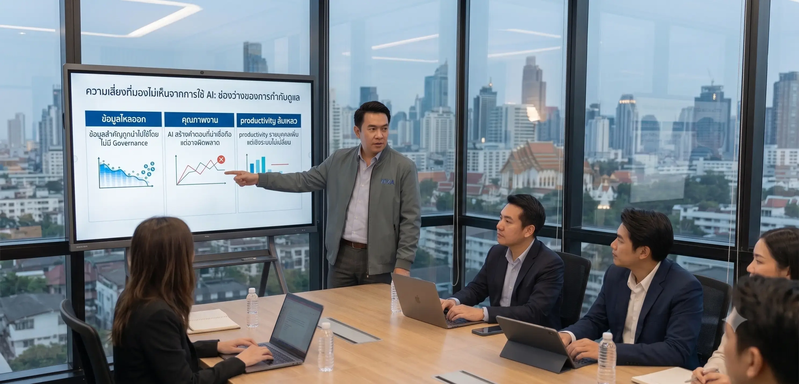 ผู้บริหารอธิบายความเสี่ยงข้อมูลไหลออกและ productivity ล้มเหลว