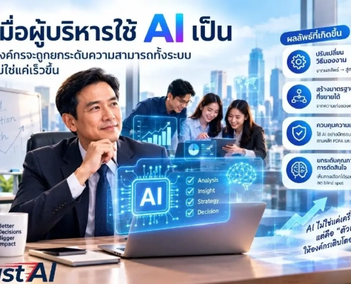 เมื่อผู้บริหารใช้ AI เป็น องค์กรยกระดับความสามารถทั้งระบบ
