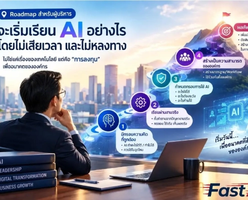 Roadmap สำหรับผู้บริหาร จะเริ่มเรียน AI อย่างไรโดยไม่เสียเวลา และไม่หลงทาง